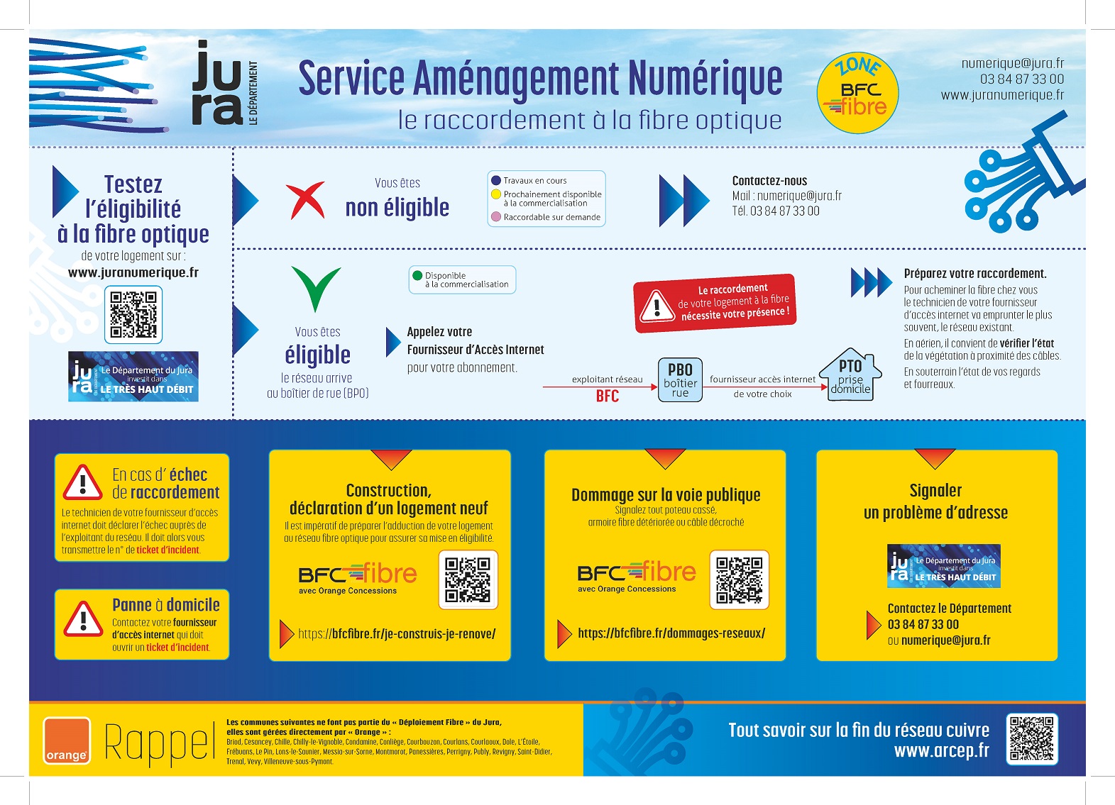 Affiche fibre 1