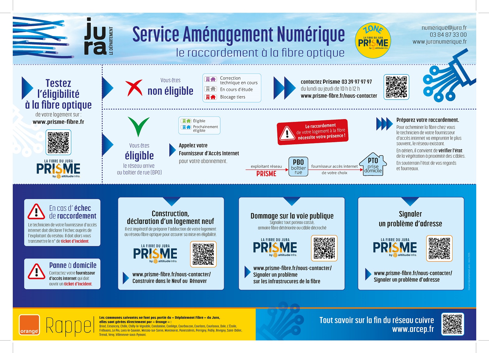 Affiche fibre 2